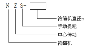 中心傳動濃縮機